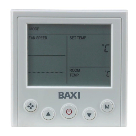 Baxi TXW-1500 Manuales