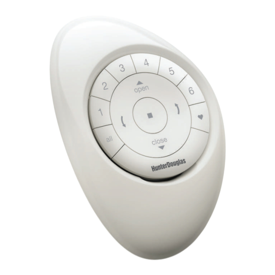 HunterDouglas PowerView Guia