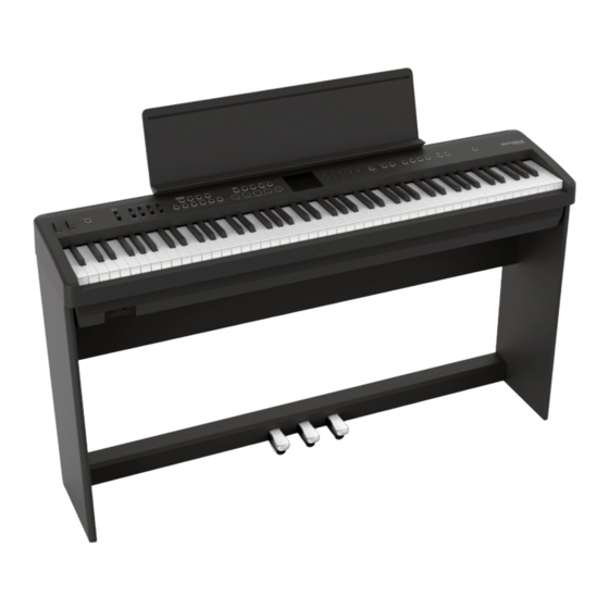 Roland FP-E50 Manual De Referencia