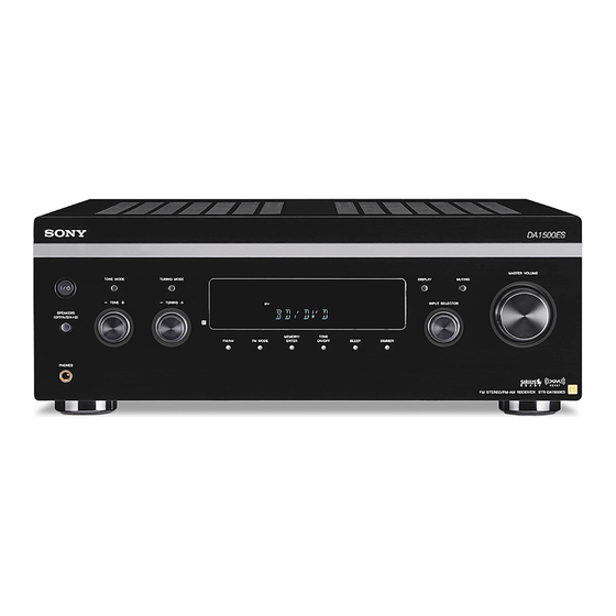 Sony STR-DA1500ES Guía De Instalación Rápida