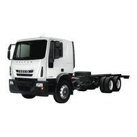 Iveco 170E22 Uso Y Mantenimiento