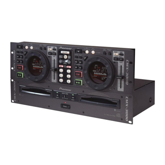 Pioneer CMX-3000 Manual De Instrucciones