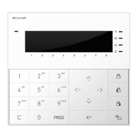 Comelit VEDOKP Manual Tecnico