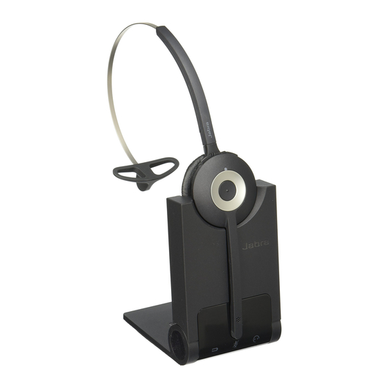 GN Netcom JABRA PRO 925 Manual De Usuario