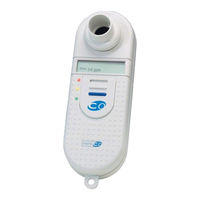 CareFusion MicroCo Manual De Funcionamiento
