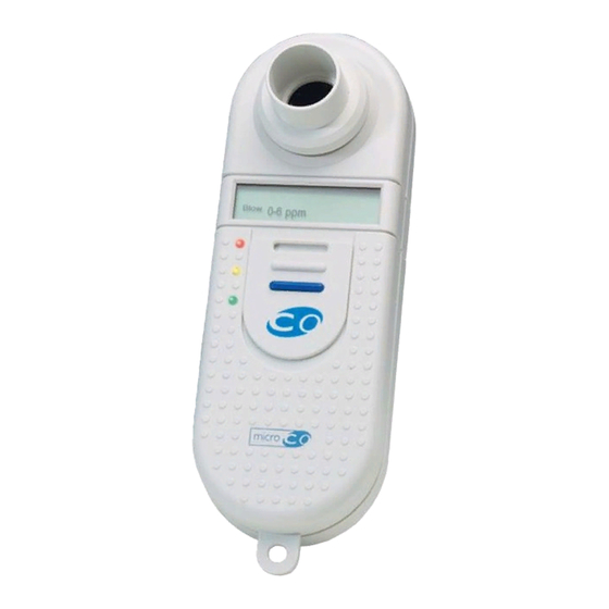 CareFusion MicroCo Manual De Funcionamiento