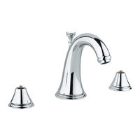 Grohe Geneva 20 801 Manual De Instrucciones