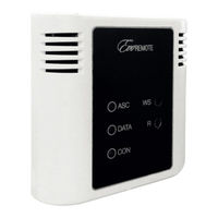 Amesti WIFI BOX Manual De Usuario