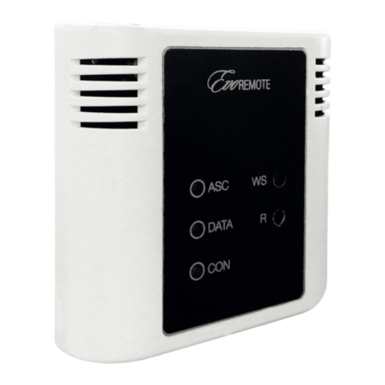 Amesti WIFI BOX Manual De Usuario