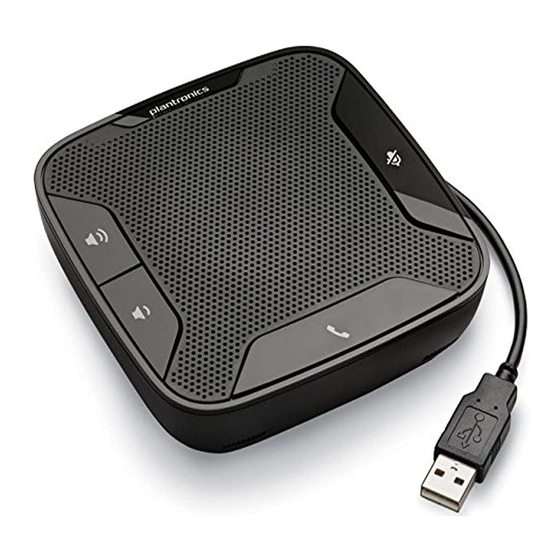 Plantronics Calisto 610 Guia Del Usuario