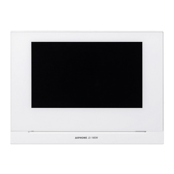 Aiphone JO-1MDW Manual De Funcionamiento