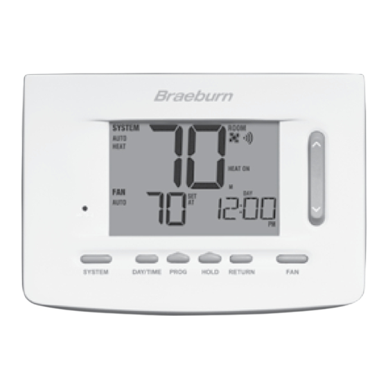 Braeburn 7500 Guía De Configuración
