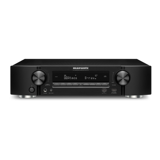 Marantz NR1710 Manual Del Usuario
