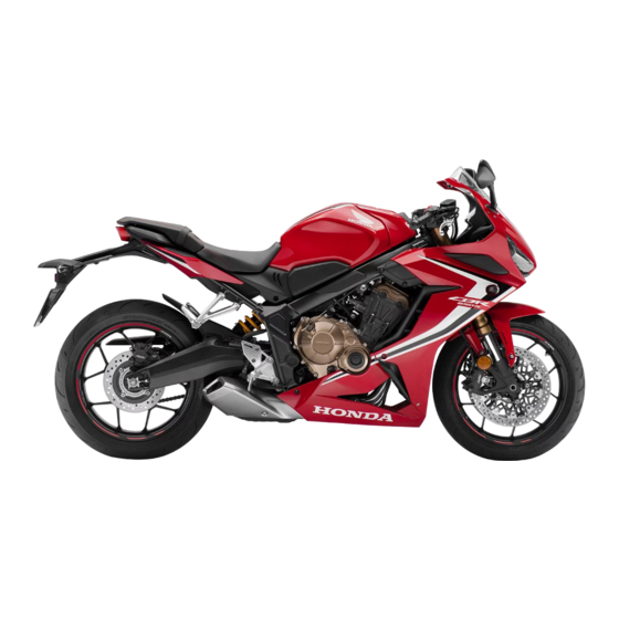 Honda Motor CBR650R 2020 Manuales