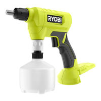 Ryobi P28014 Manual Del Operador