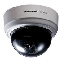 Panasonic WV-CF102E Instrucciones De Operación