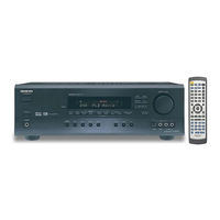 Onkyo TX-SR500 Manual De Instrucciones