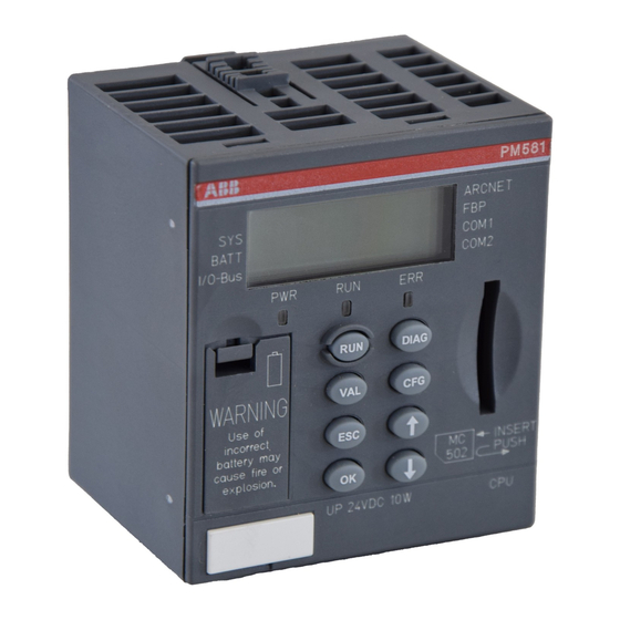ABB PM571 Instrucciones De Montaje