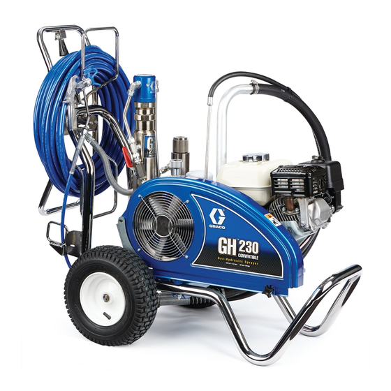 Graco DH230 Funcionamiento