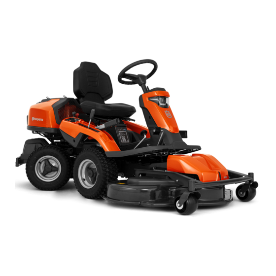 Husqvarna R 316TX Manual De Usuario