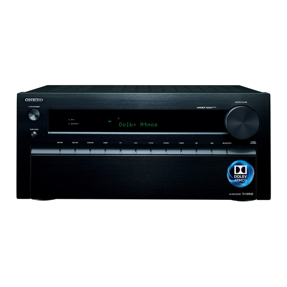 Onkyo TX-NR838 Manual De Instrucciones