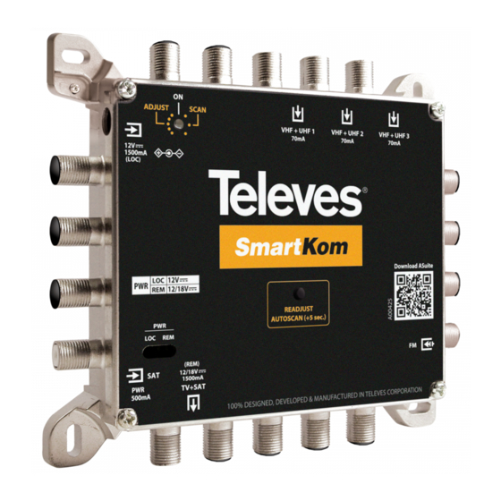 Televes SMARTKOMINV Manual De Instrucciones