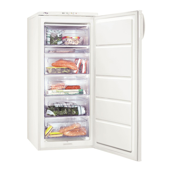 Zanussi ZFU719EW Manual De Instrucciones