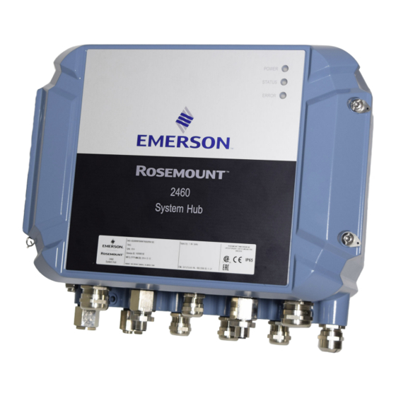 Emerson Rosemount 2460 Guia De Inicio Rapido
