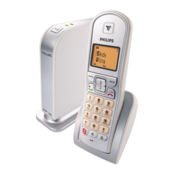 Philips VOIP 321 Manual Del Usuario