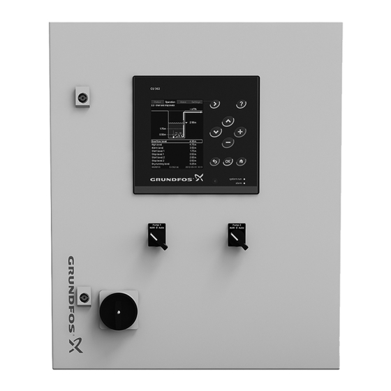 Grundfos CU 362 Instrucciones De Instalación Y Funcionamiento