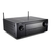 Denon AVR-X3500H Manual Del Usuario