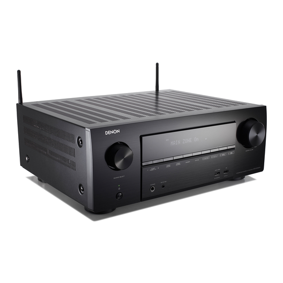 Denon AVR-X3500H Manual Del Usuario