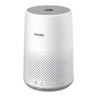 Philips AC0830 Manual Del Usuario