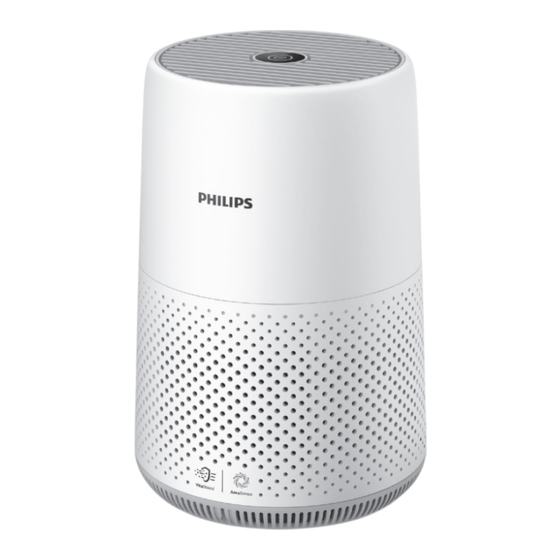 Philips AC0819 Manual Del Usuario