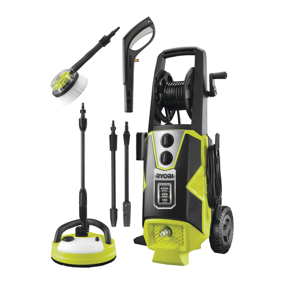 Ryobi RPW150XRB Manual De Instrucciones