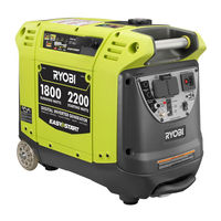 Ryobi RYi2200A Manual Del Operador