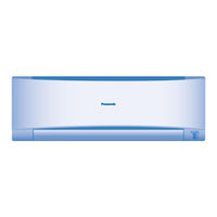 Panasonic CS-C12JKV Instrucciones De Funcionamiento