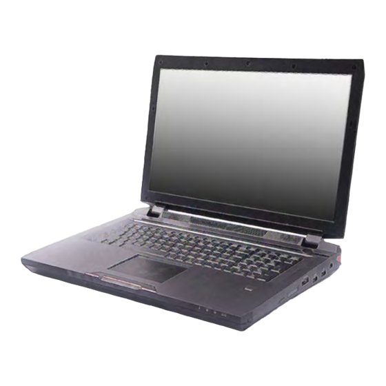 EUROCOM m247 Guia Del Usuario