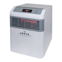 URSUS TROTTER UT-IRH S-1500 WIFI Instrucciones De Operación Y Mantención