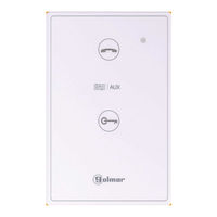 golmar NHEA PLUS SE TERMINAL Manual De Usuario