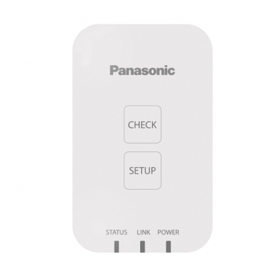 Panasonic CZ-TACG1 Manual Del Usuario