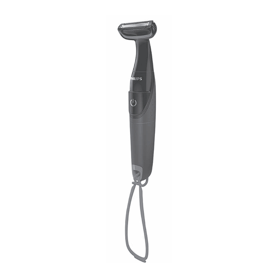 Philips BG1024 Manual Del Usuario