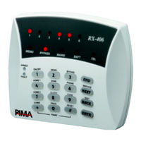 Pima RXN-406 Manual Del Usuario