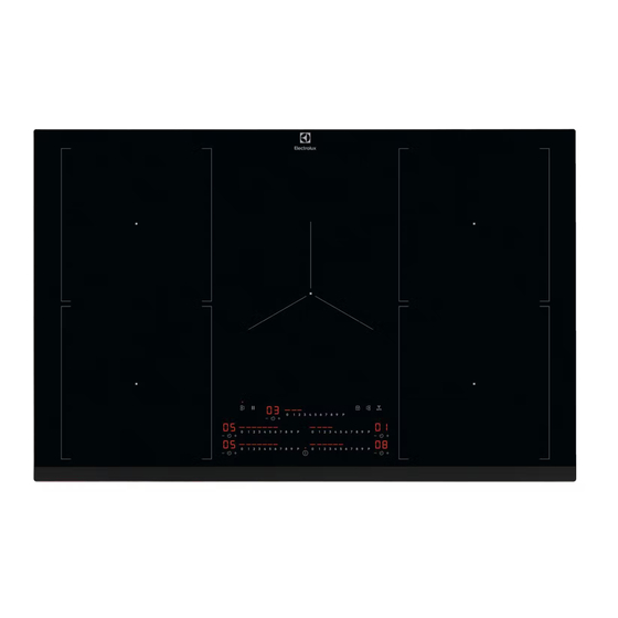 Electrolux EIV84550 Manual De Instrucciones