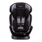 Safety 1st SFCSKX26 Serie