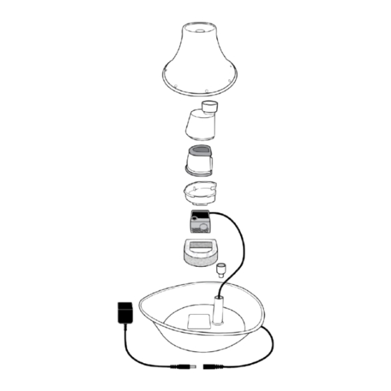 Petsafe Drinkwell Manual De Instrucciones