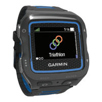 Garmin Forerunner 920XT Manual Del Usuario