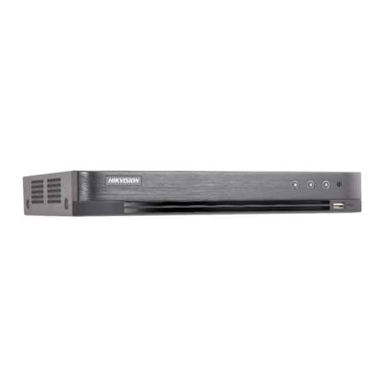 HIKVISION iDS-7208HUHI-M2/FA Guía De Configuración