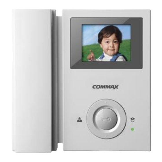 ELECTROFONIA COMMAX CDV-35N Guía De Inicio Rápida