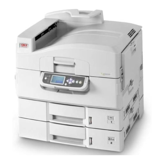 Oki C9650n Guía De Referencia Rápida
